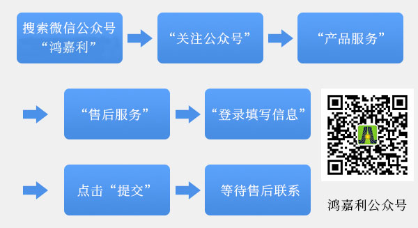 关于尊龙凯时充电桩售后的问题(图1)