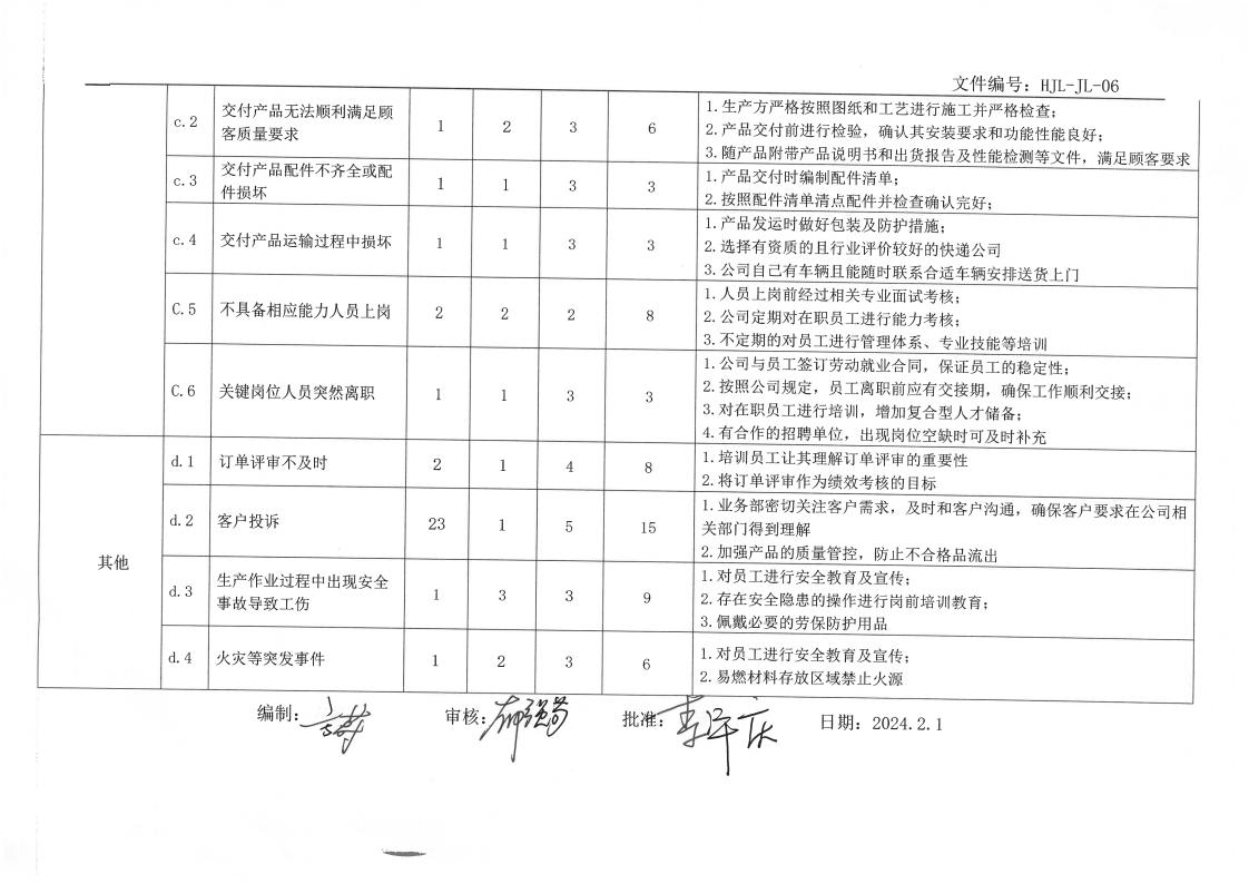 企业ESG与可持续发展报告及ESG基础运行记录(图11)